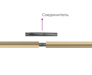 Соединитель для штанги карниза Arttex 20мм - LiveStor.ru