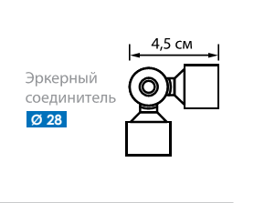 Угол эркерный для штанги карниза Arttex 28мм - LiveStor.ru