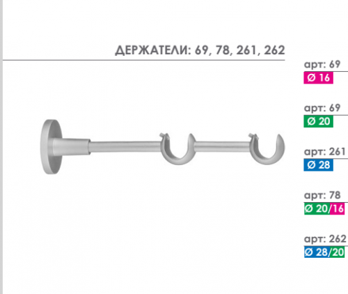 Кронштейн держатель для карниза двухрядный Arttex 28/20.262 - LiveStor.ru