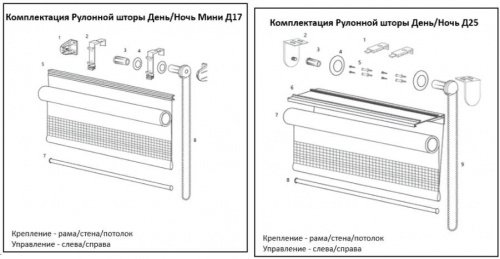 Рулонная штора Arttex Плайн Лайм купить в интернет магазине LiveStor.ru