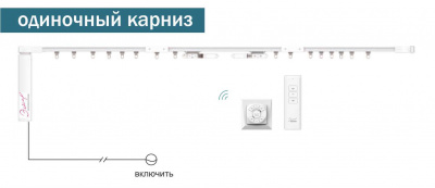 Электрокарниз для штор Эскар 77705, 5.12 м в магазине LiveStor.ru