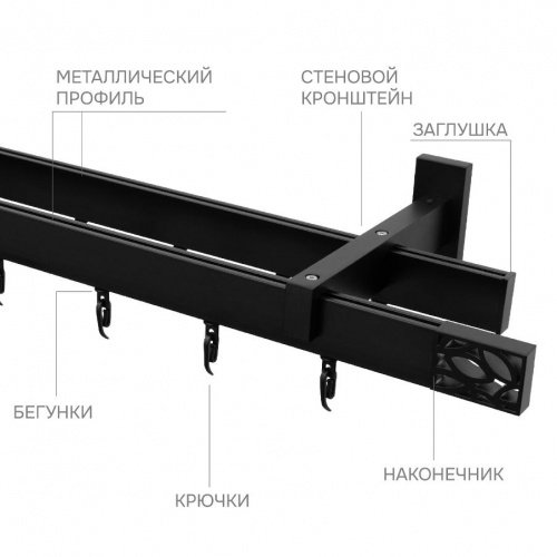 Карниз для штор двухрядный Хай Тек Твист черный 200 см - LiveStor.ru