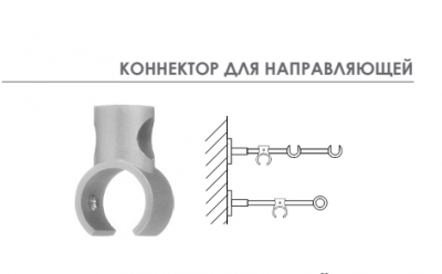Коннектор для дополнительной штанги 16 мм Arttex в магазине LiveStor.ru