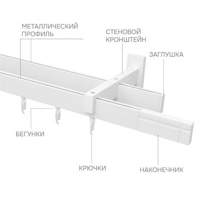 Карниз для штор двухрядный Хай Тек Кросс белый 340 см - LiveStor.ru